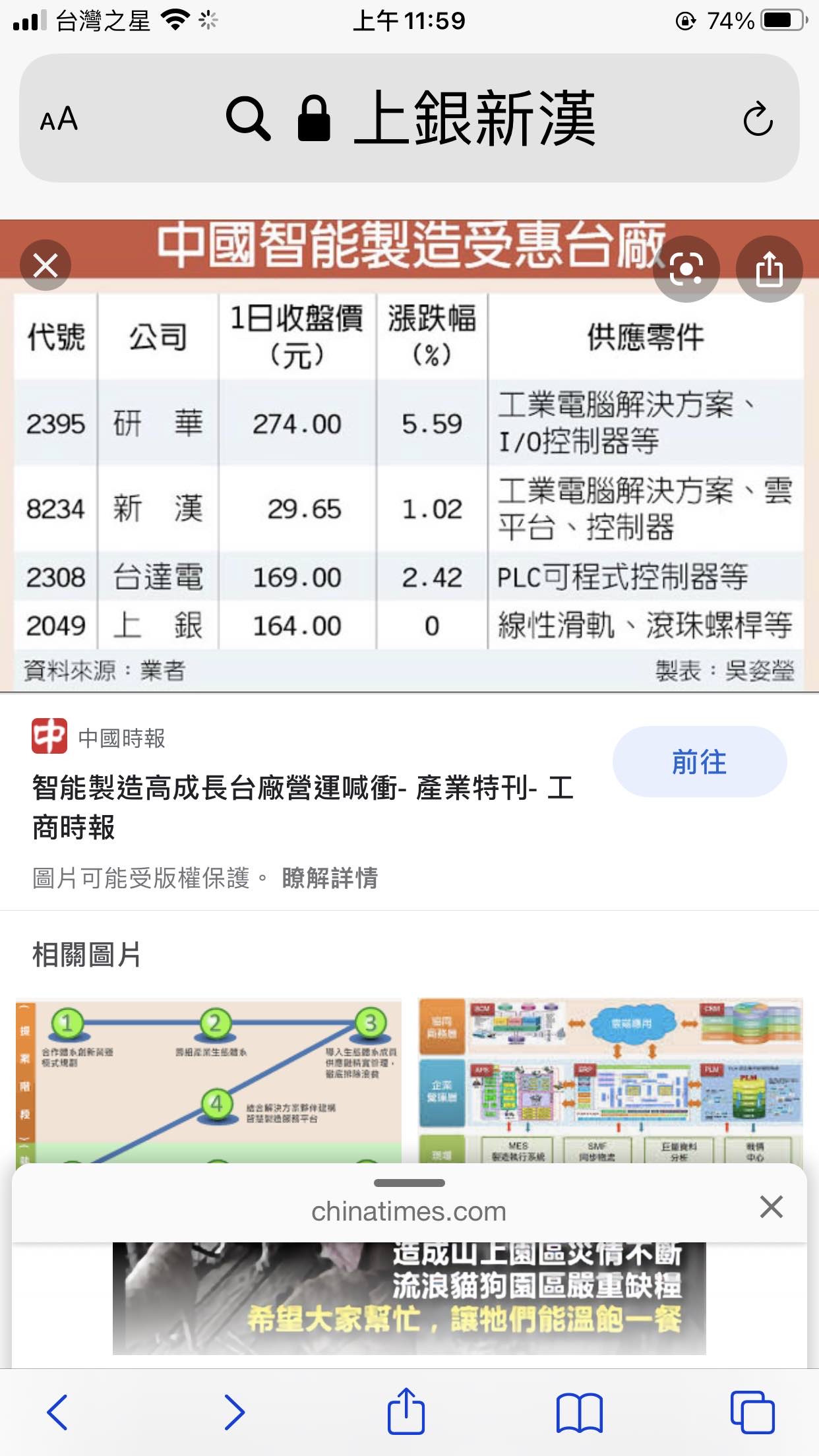 Taiwan 在研華 2395 的討論 股市爆料同學會