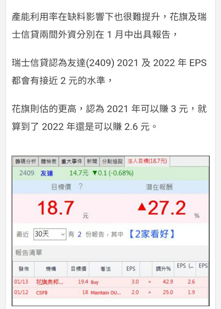 Jeff 在友達 2409 的討論 股市爆料同學會