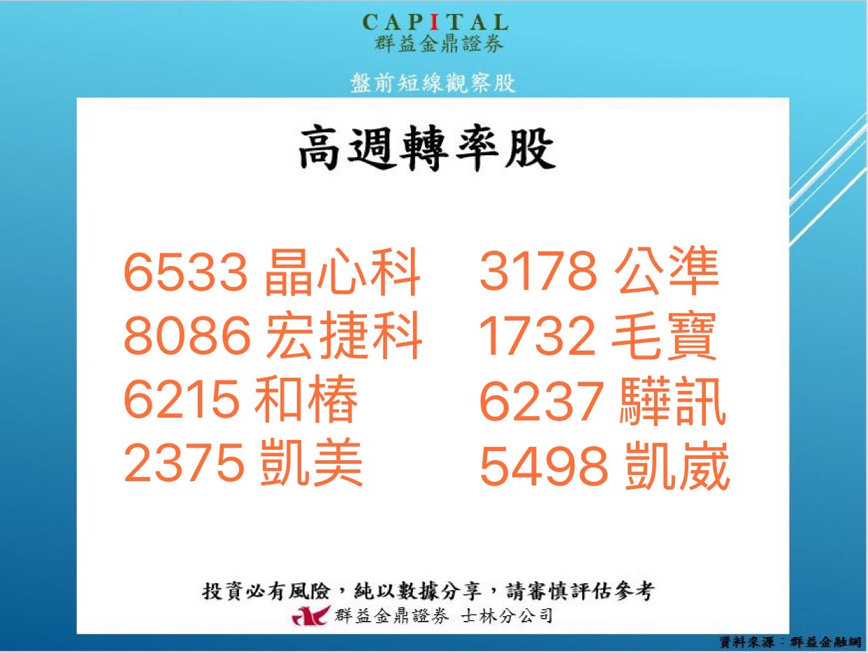倉佑 1568 股利 Cmoney股市爆料同學會
