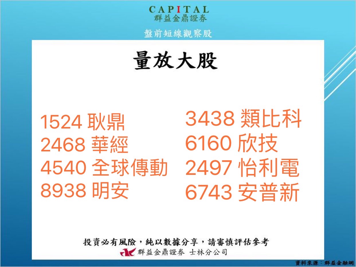 華經 2468 個股概覽 個股分析 股市