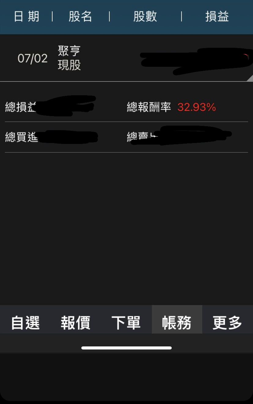 跌停就買漲停就賣| 熱門同學｜CMoney 股市爆料同學會