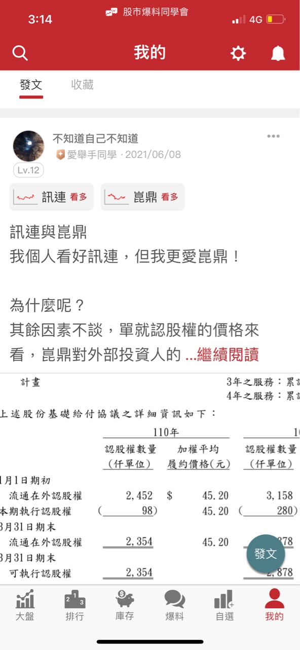 崑鼎 6803 個股概覽 個股分析 股市