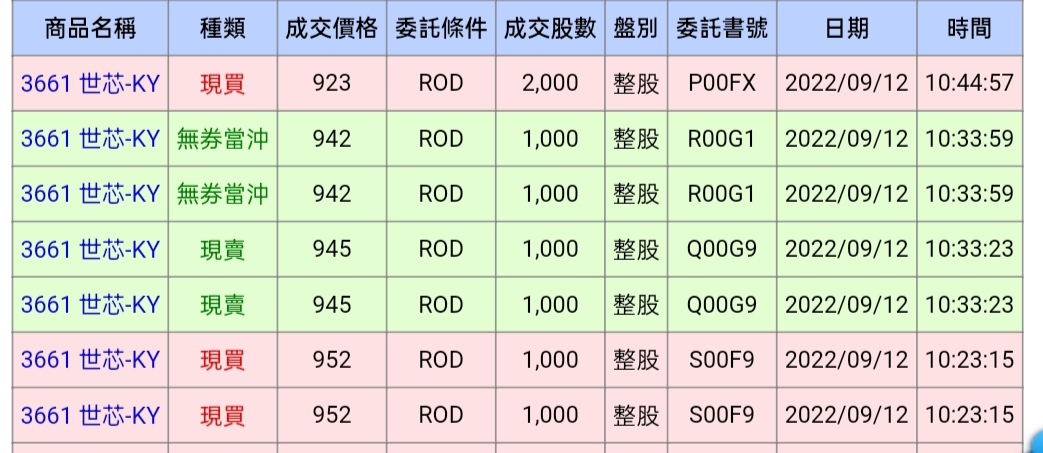 搶劫主力的韭菜在2409友達股市爆料 與其癡癡的等友達的強制回補倒 股市爆料同學會