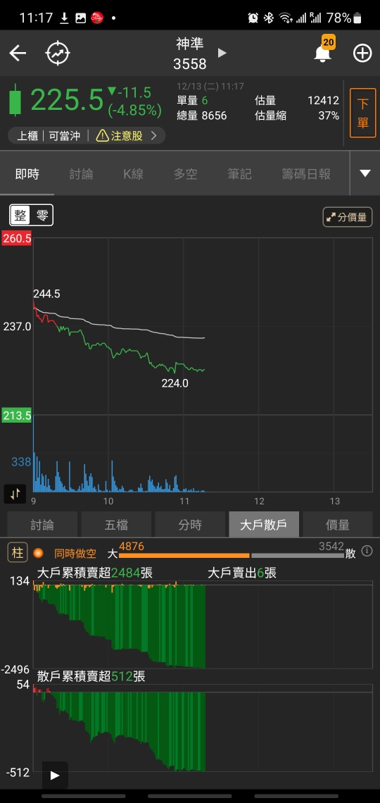 逆思考| 熱門同學｜CMoney 股市爆料同學會