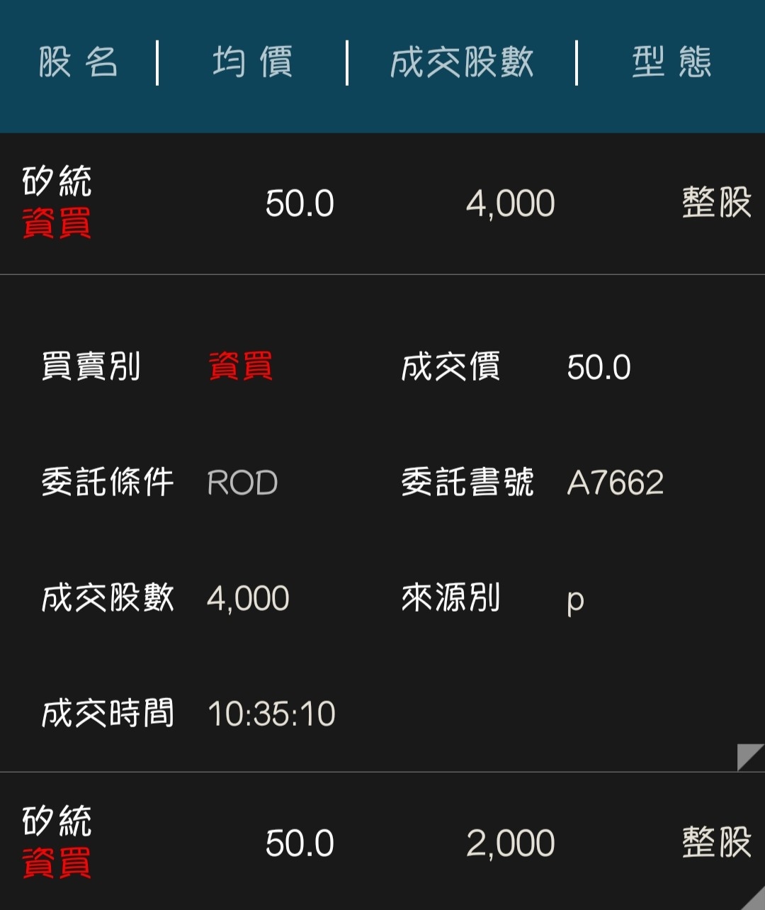 2363 矽統 - 要衝了嗎｜CMoney 股市爆料同學會