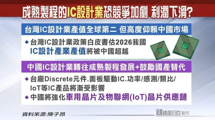 1560 中砂 - IC製造相關股｜CMoney 股市爆料同學會