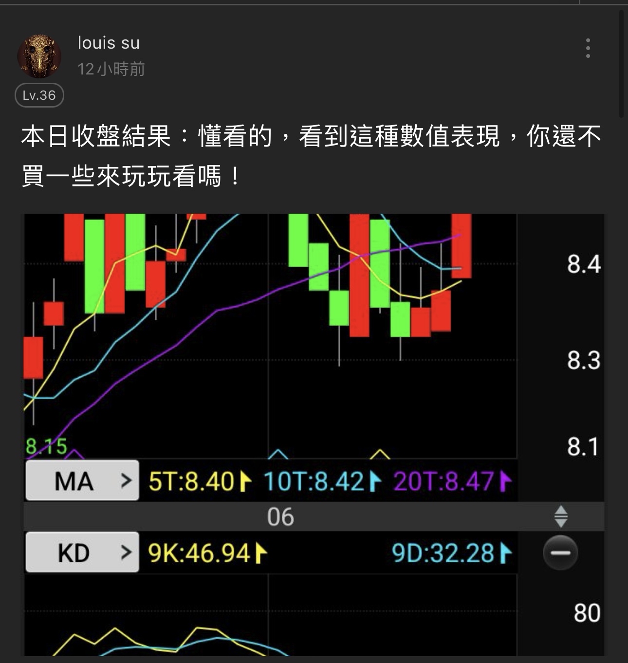 3049 精金 - 你人呢？ 連跌2天了買了嗎？ ｜CMoney 股市爆料同學會