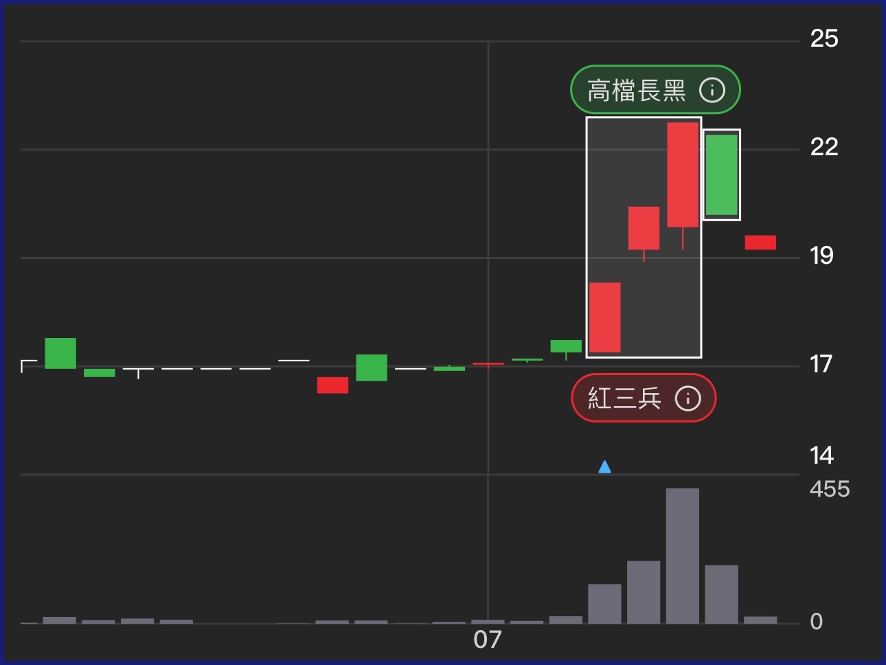 8067志旭的討論圖片