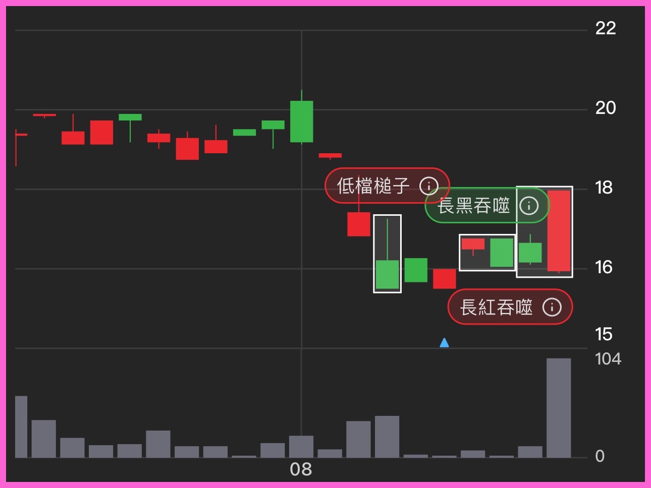 8067志旭的討論圖片