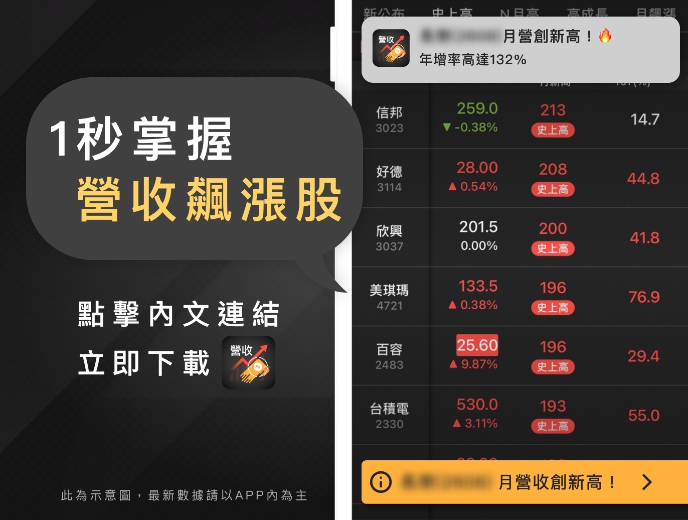 8077洛碁的討論圖片