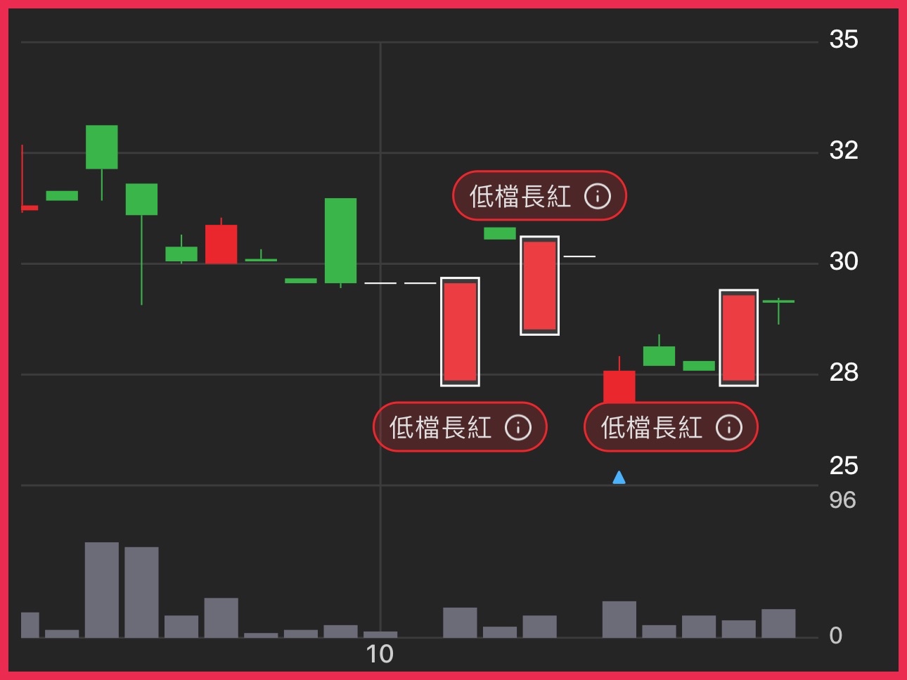 6222立軒的討論圖片