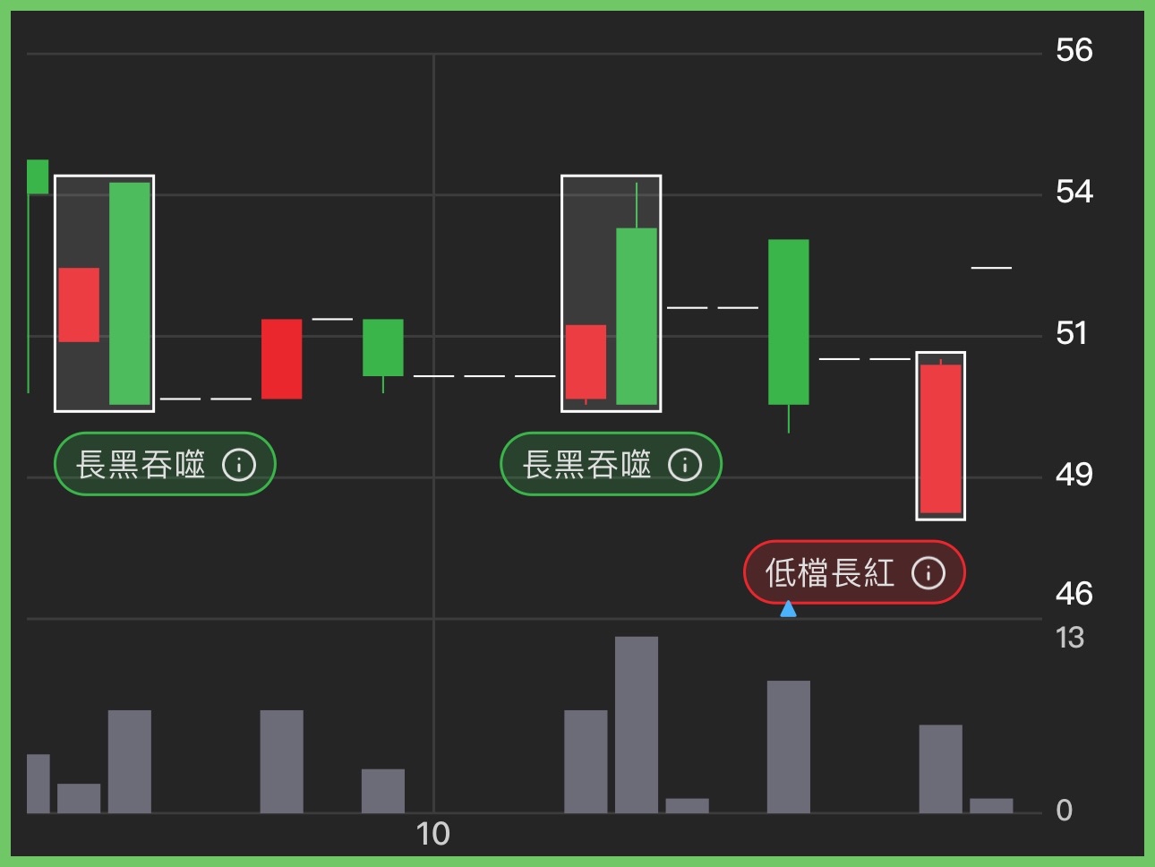 8077洛碁的討論圖片