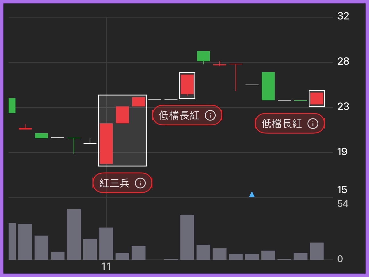 5543桓鼎-KY的討論圖片