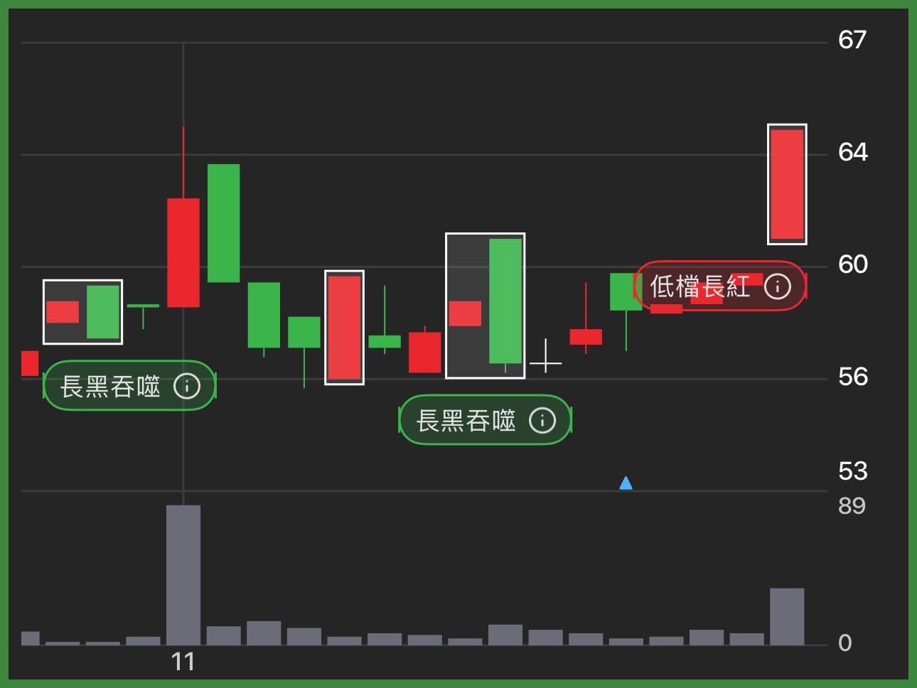 5455昇益的討論圖片