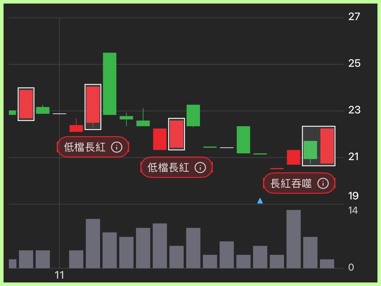 3629地心引力的討論圖片