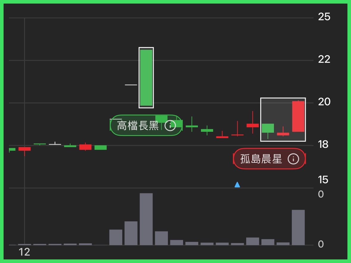 5344立衛的討論圖片