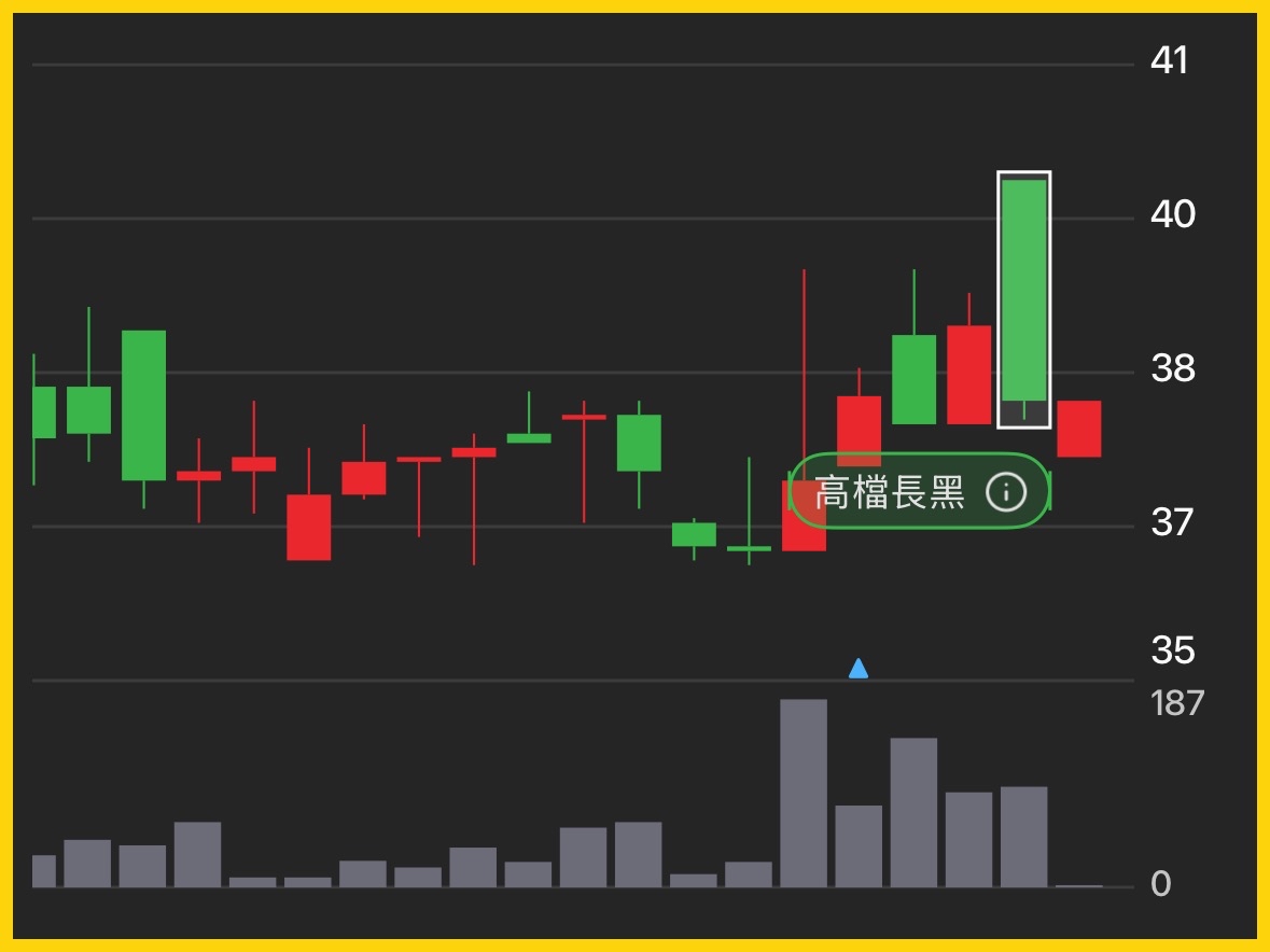 5487通泰的討論圖片