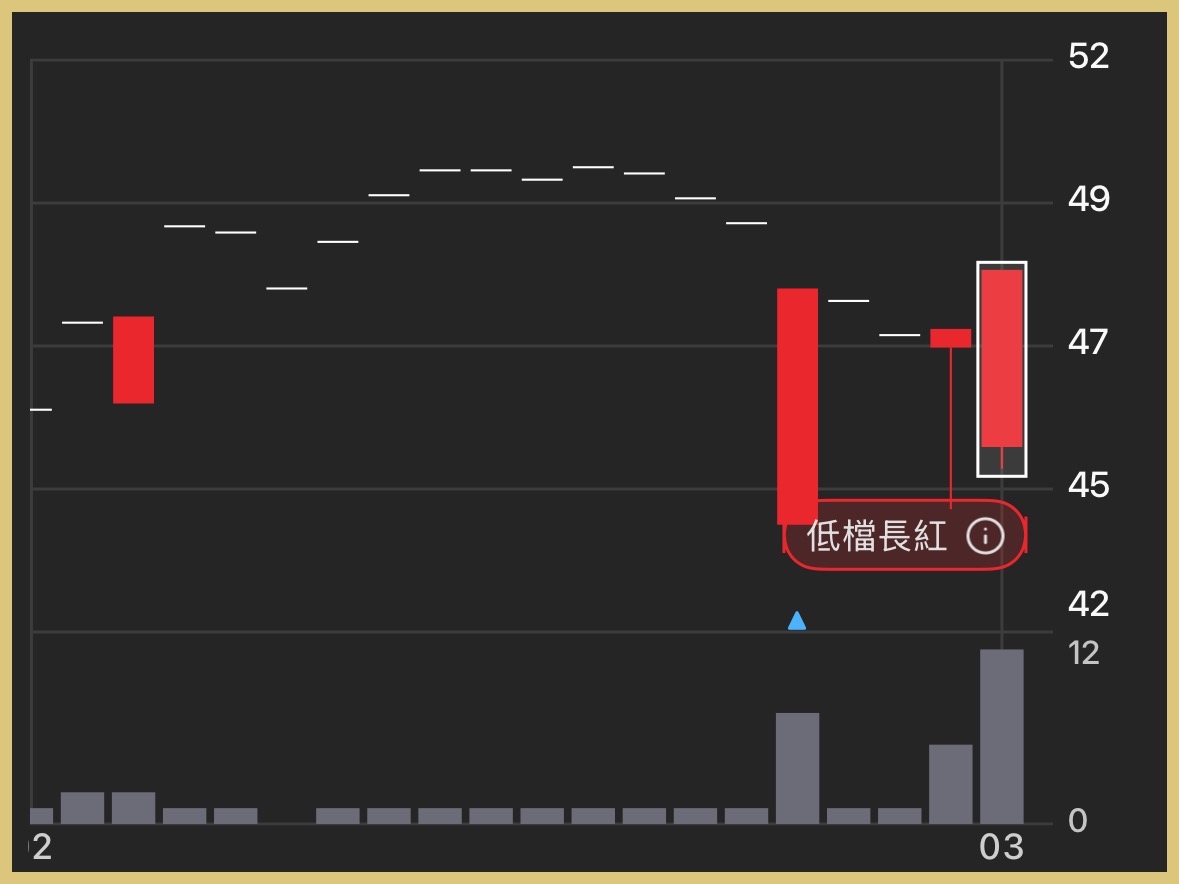 6103合邦的討論圖片