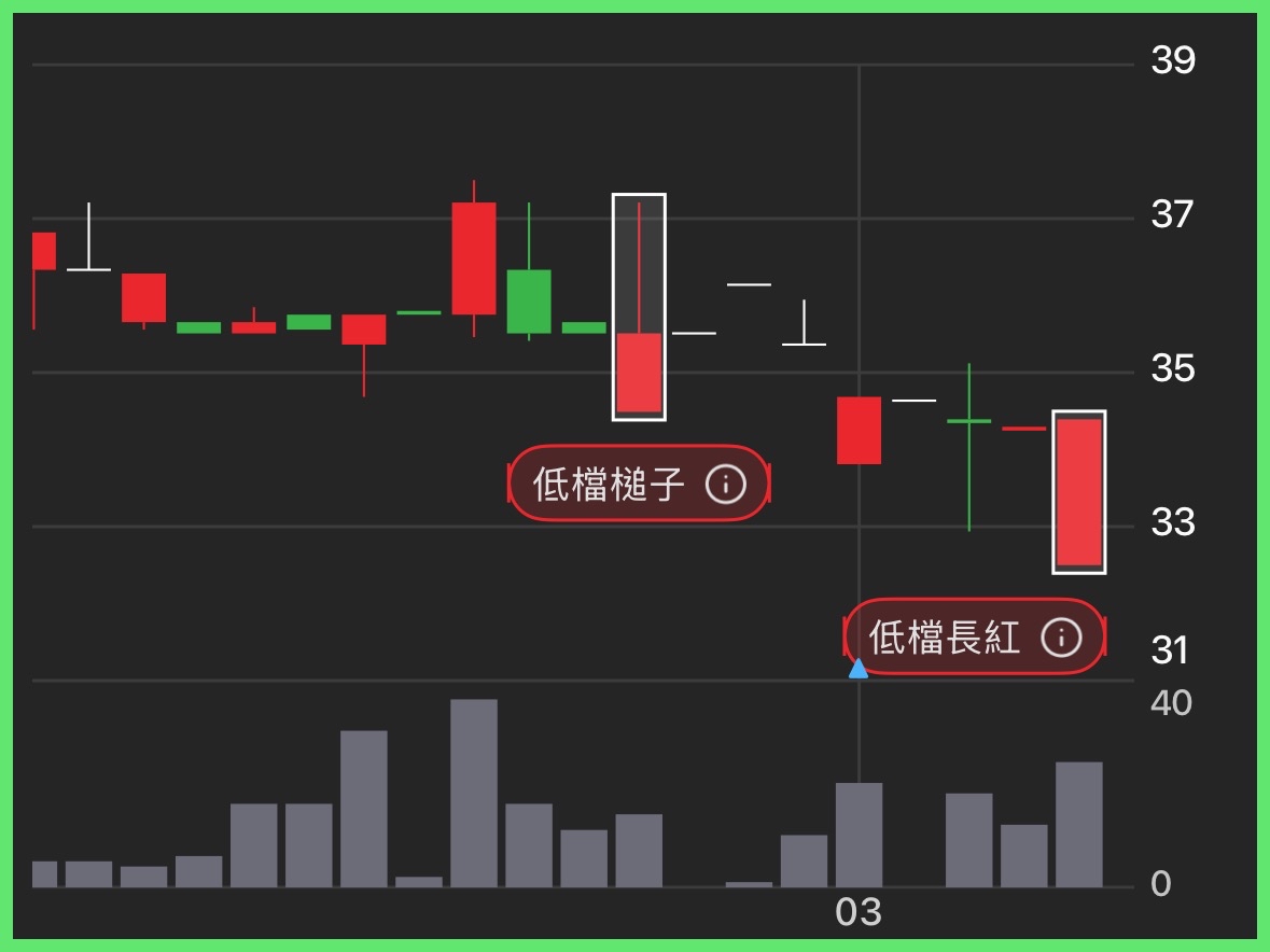 2724藝舍-KY的討論圖片