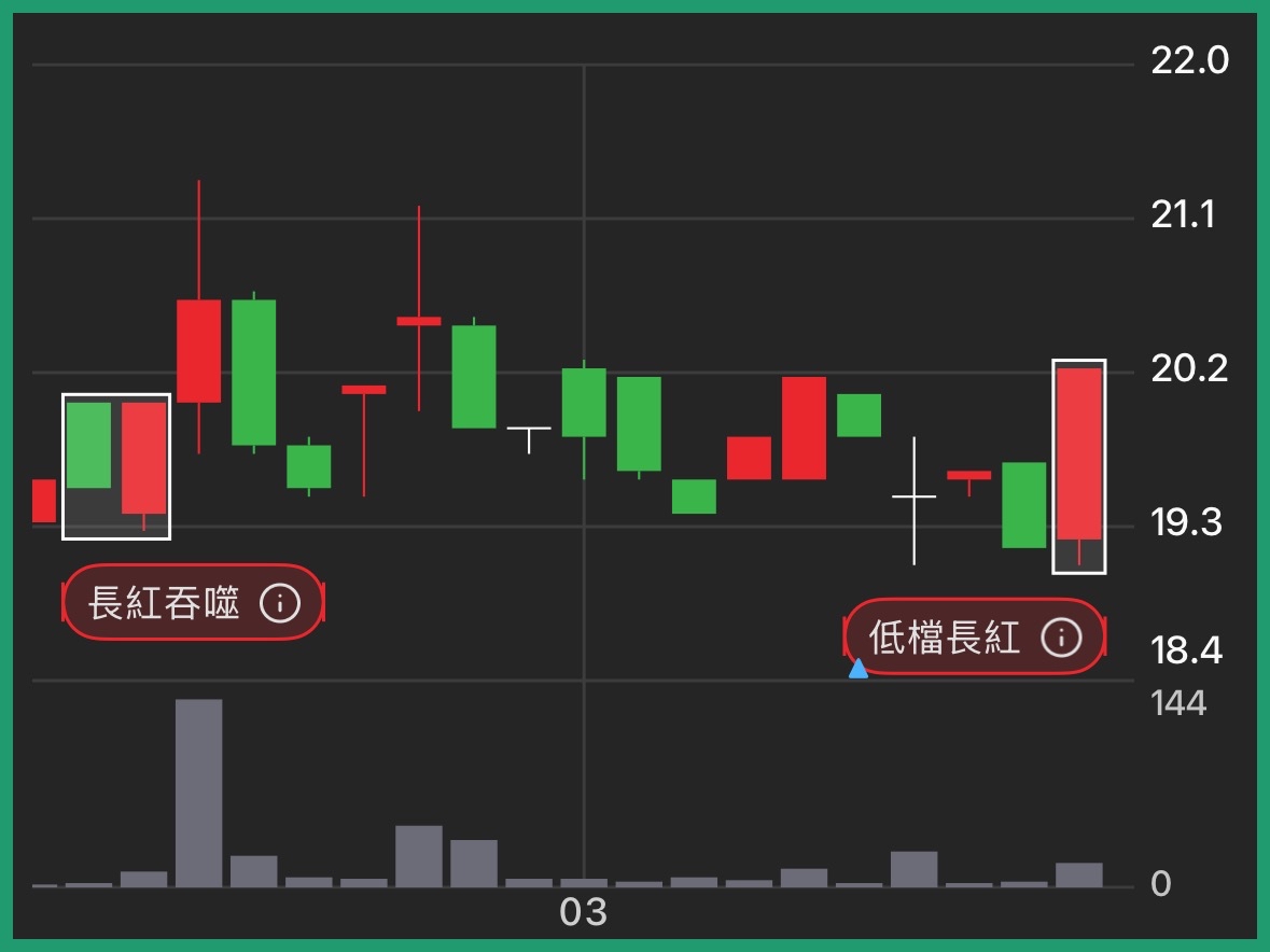8923時報的討論圖片