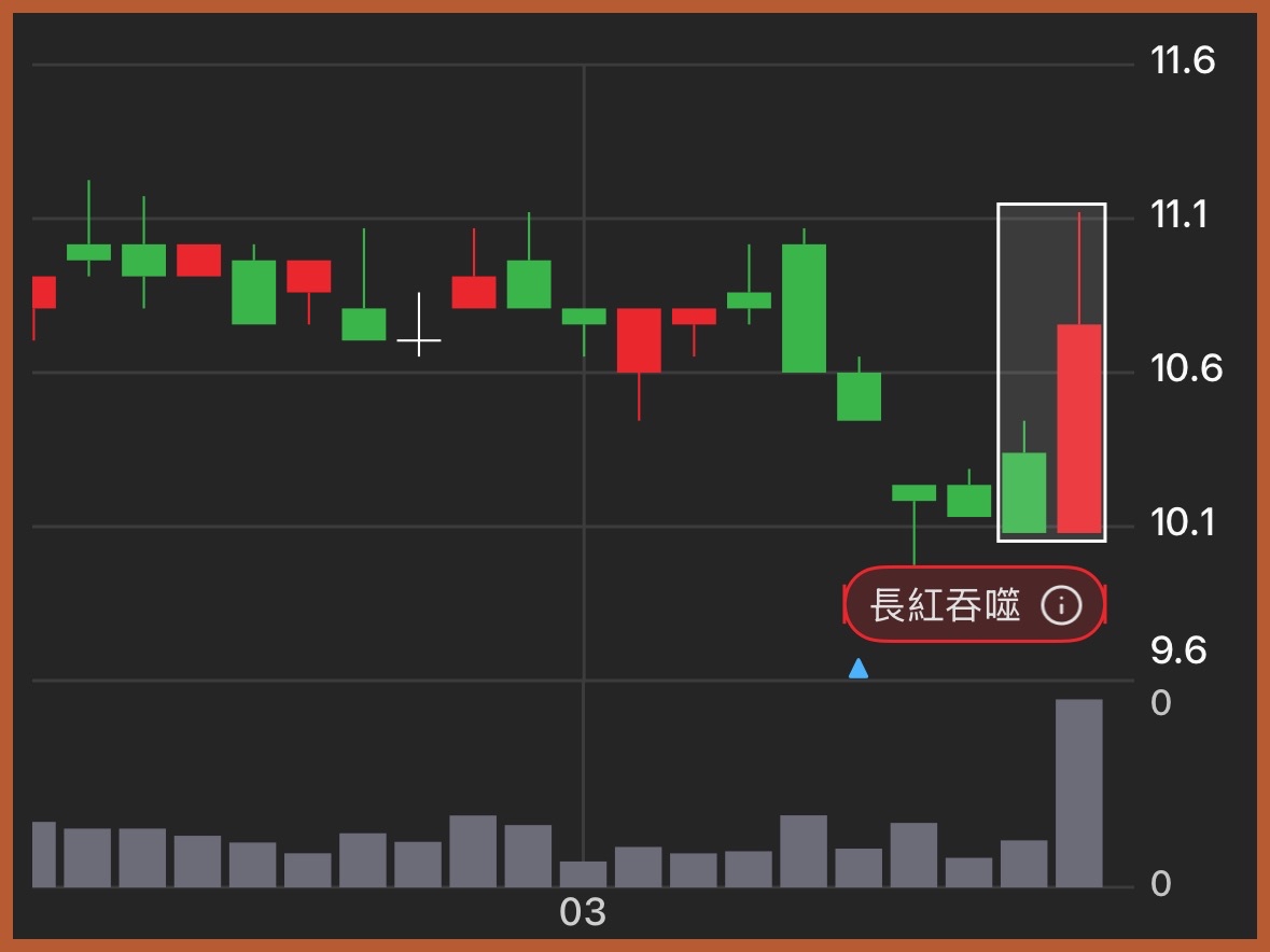 8429金麗-KY的討論圖片