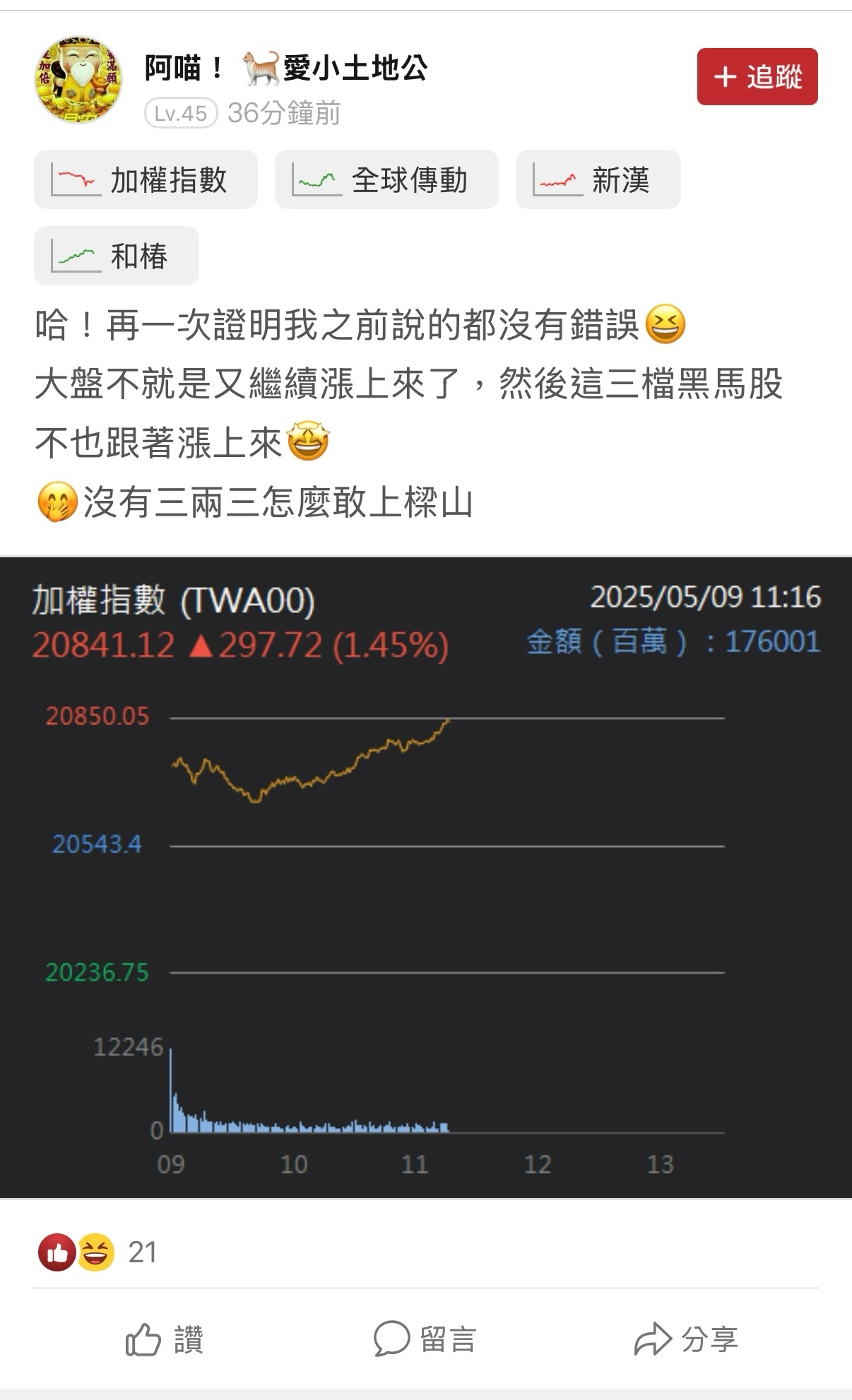 4540全球傳動的討論圖片