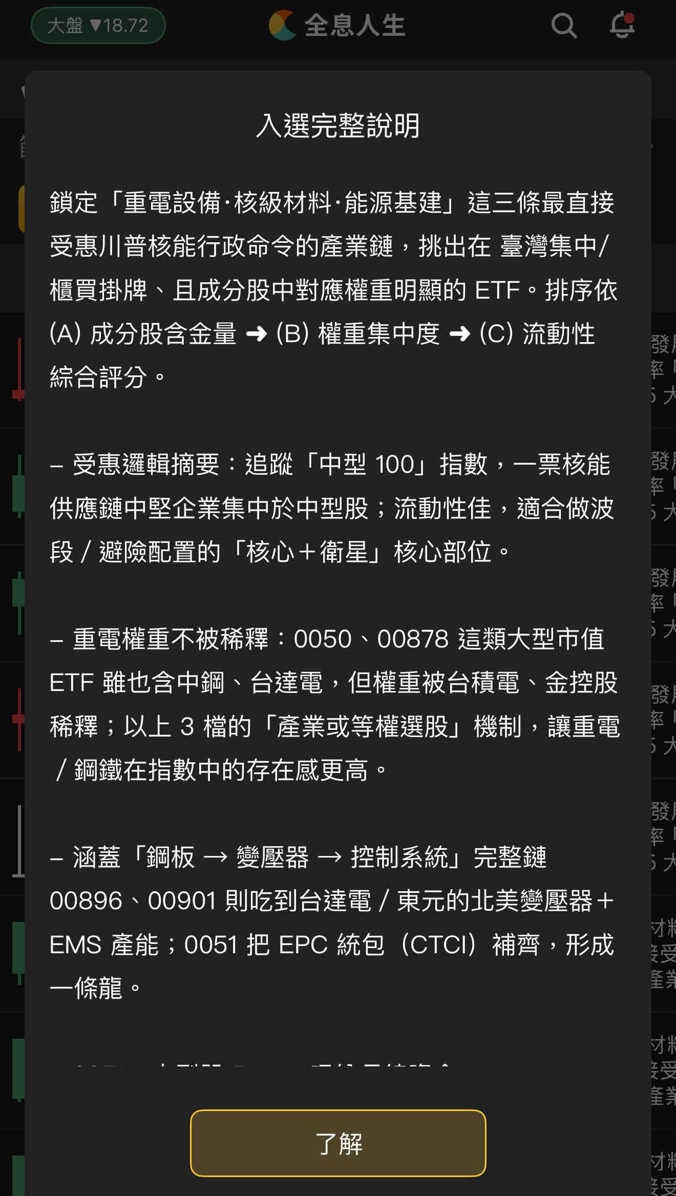0051元大中型100的討論圖片