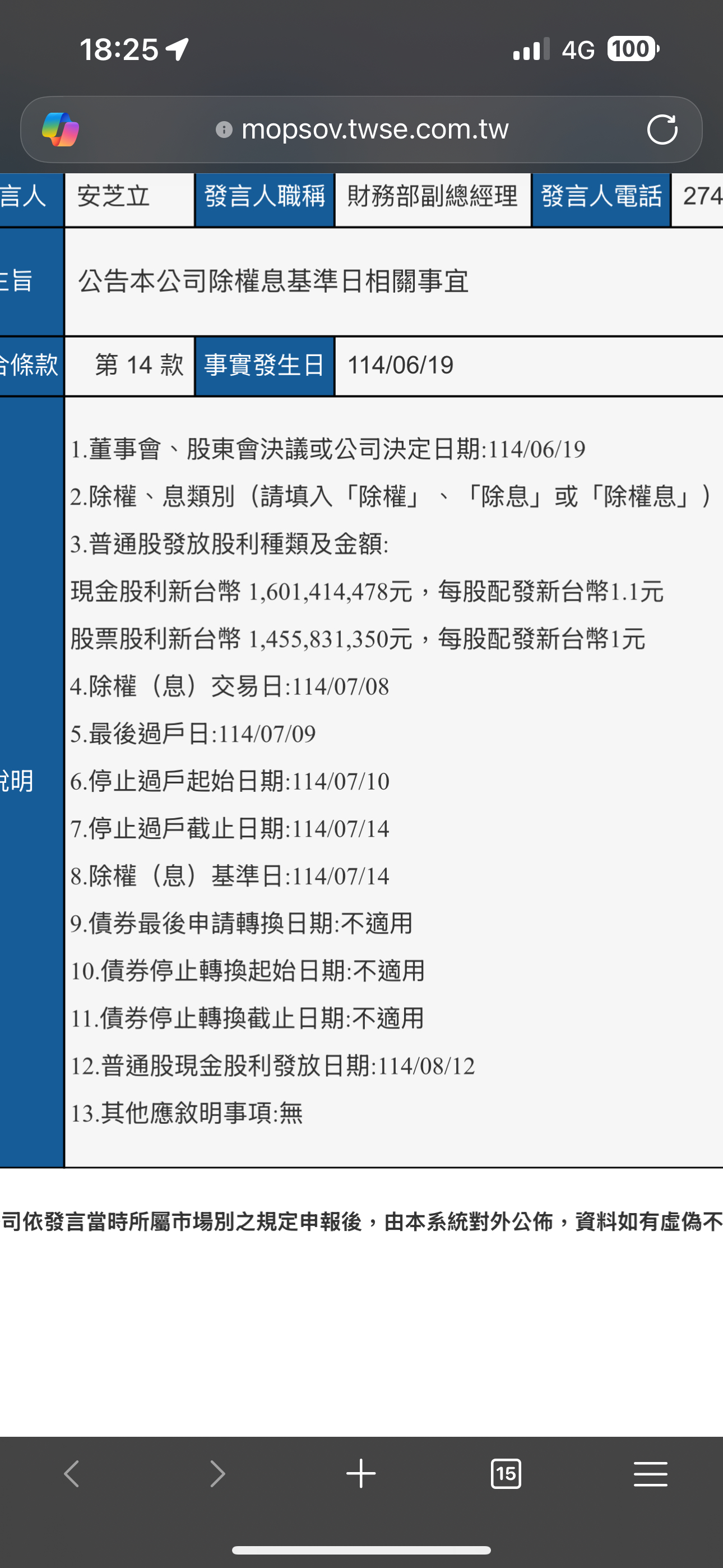 2855統一證的討論圖片