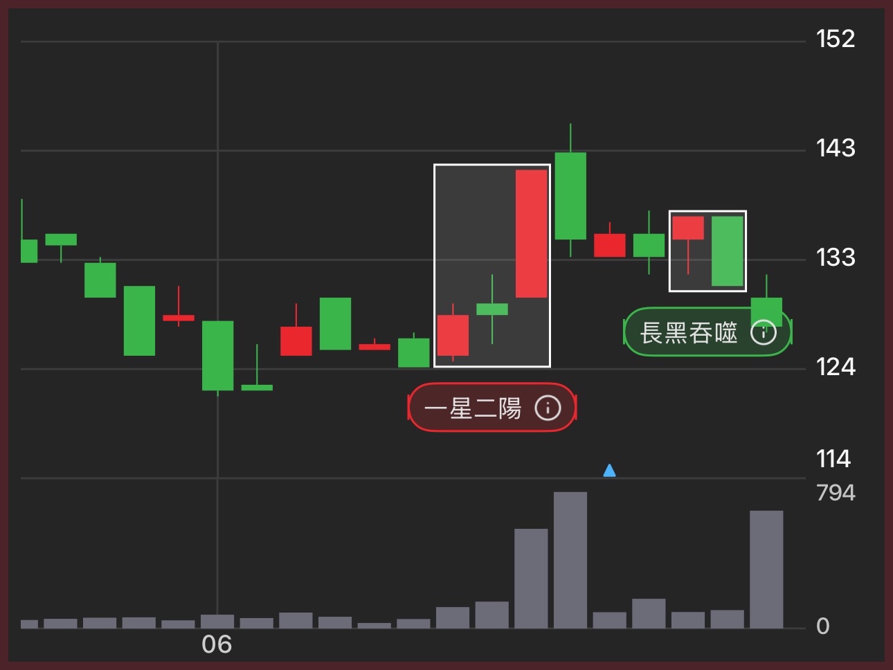 6230尼得科超眾的討論圖片