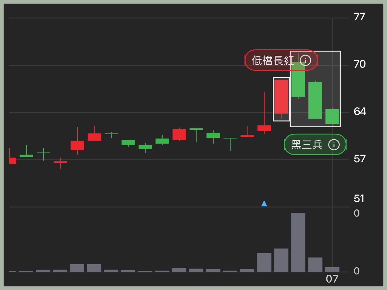 4542科嶠的討論圖片