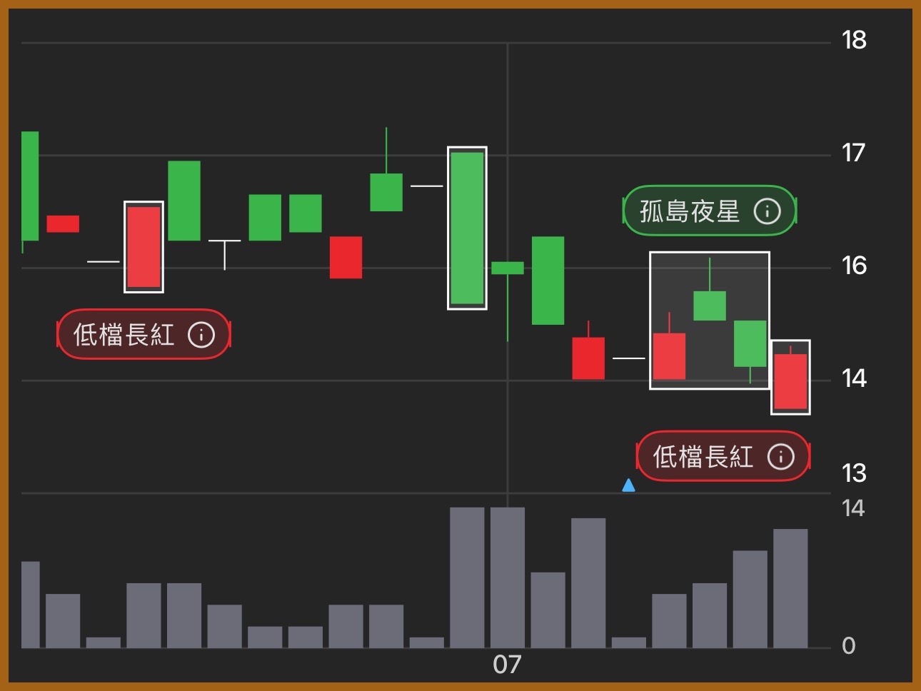 8101華冠的討論圖片
