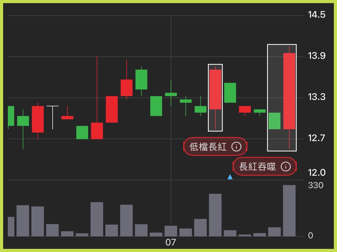 1805寶徠的討論圖片