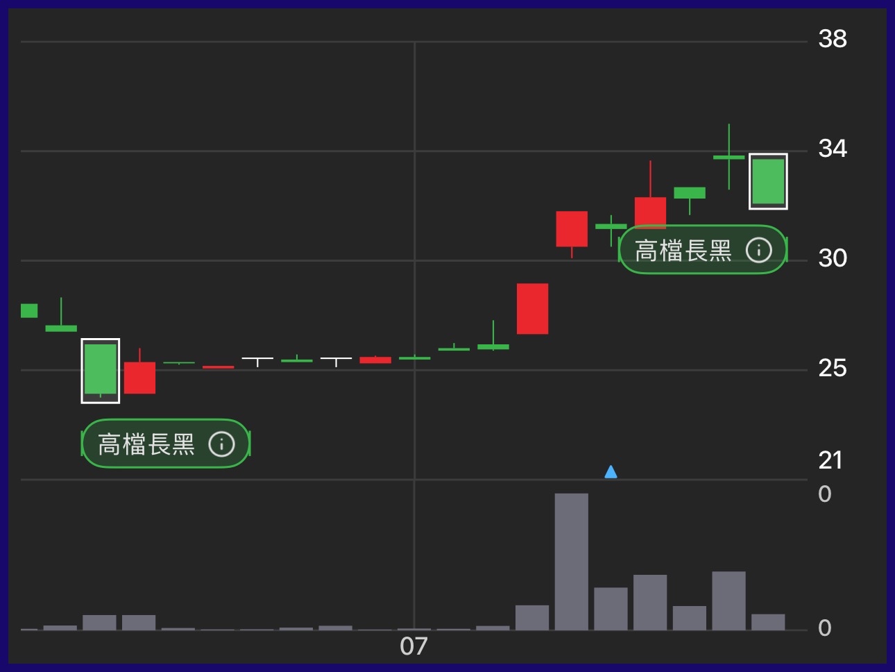 6124業強的討論圖片