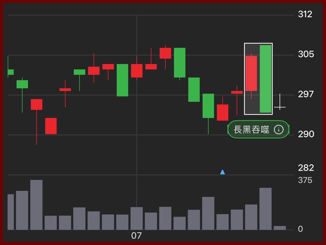 6491晶碩的討論圖片