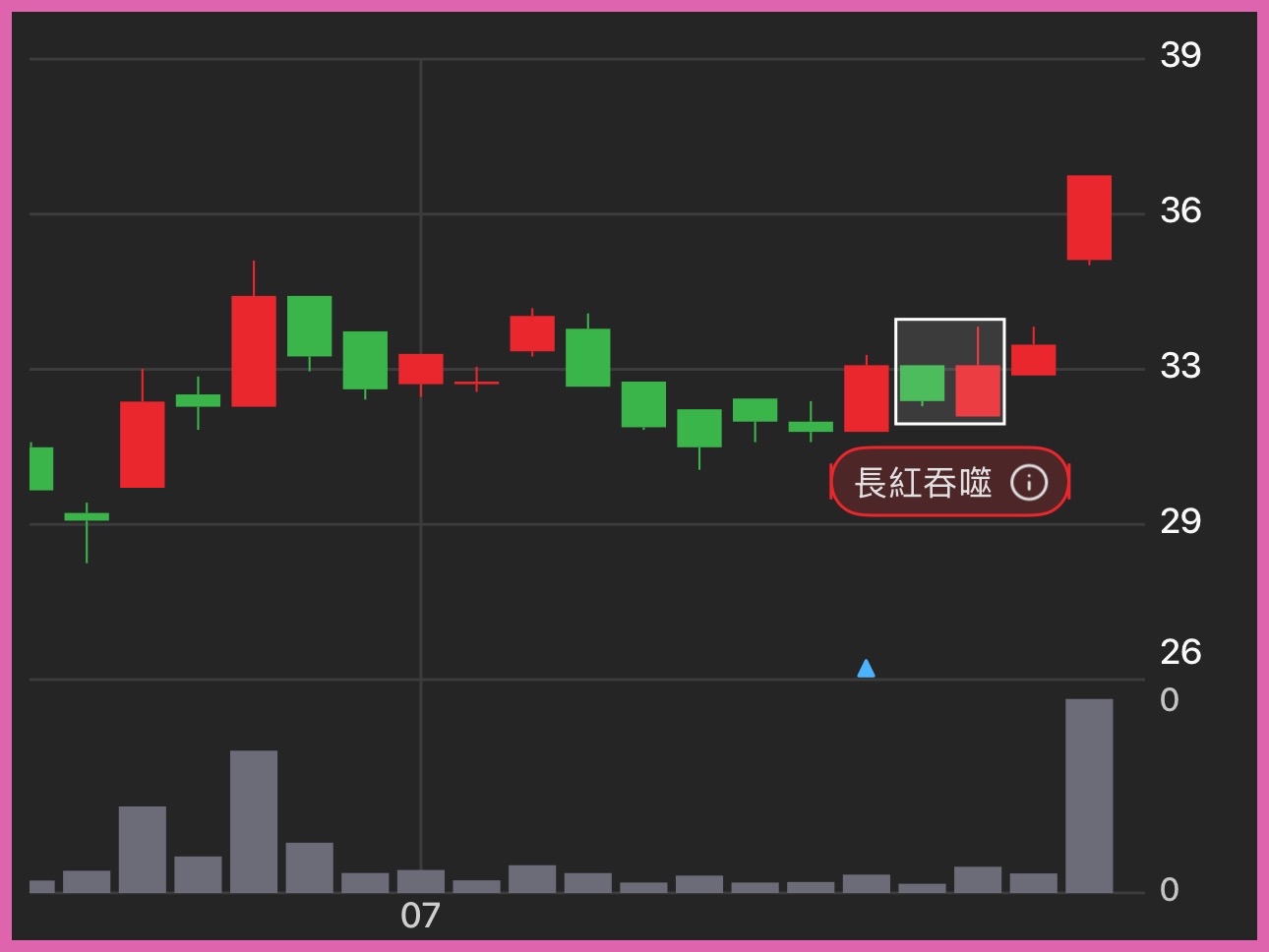 3016嘉晶的討論圖片