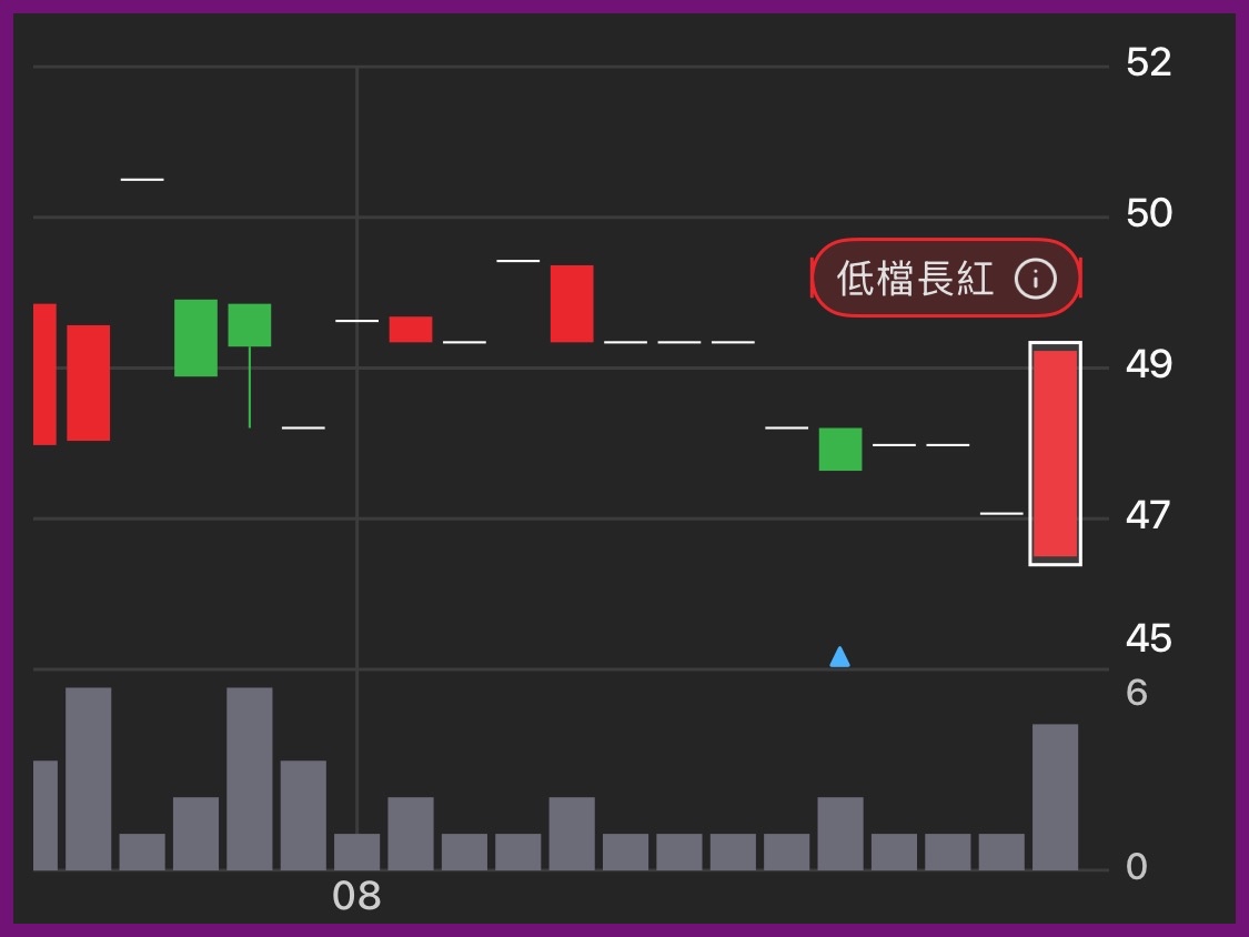 4419皇家美食的討論圖片