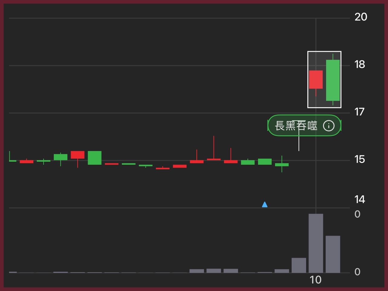永純(4711) 今日股價、行情討論｜股市爆料同學會