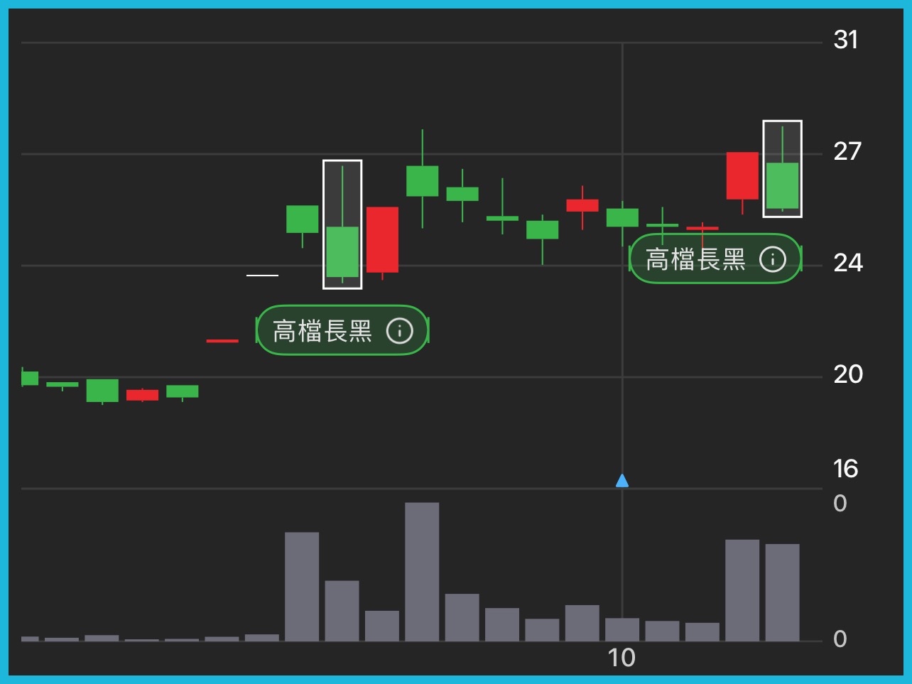 3060銘異的討論圖片