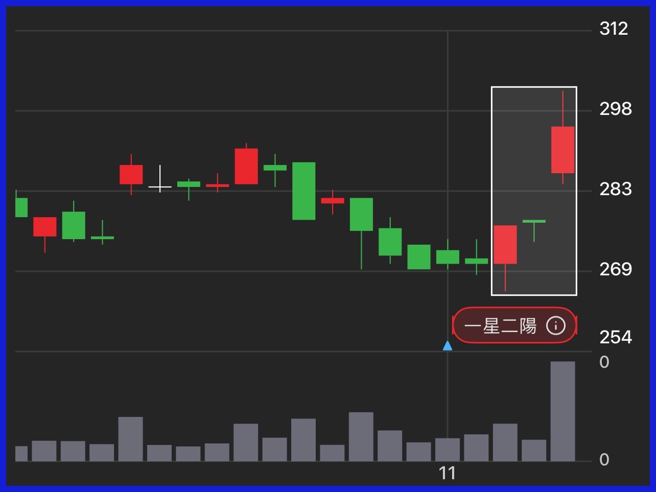 1477聚陽的討論圖片
