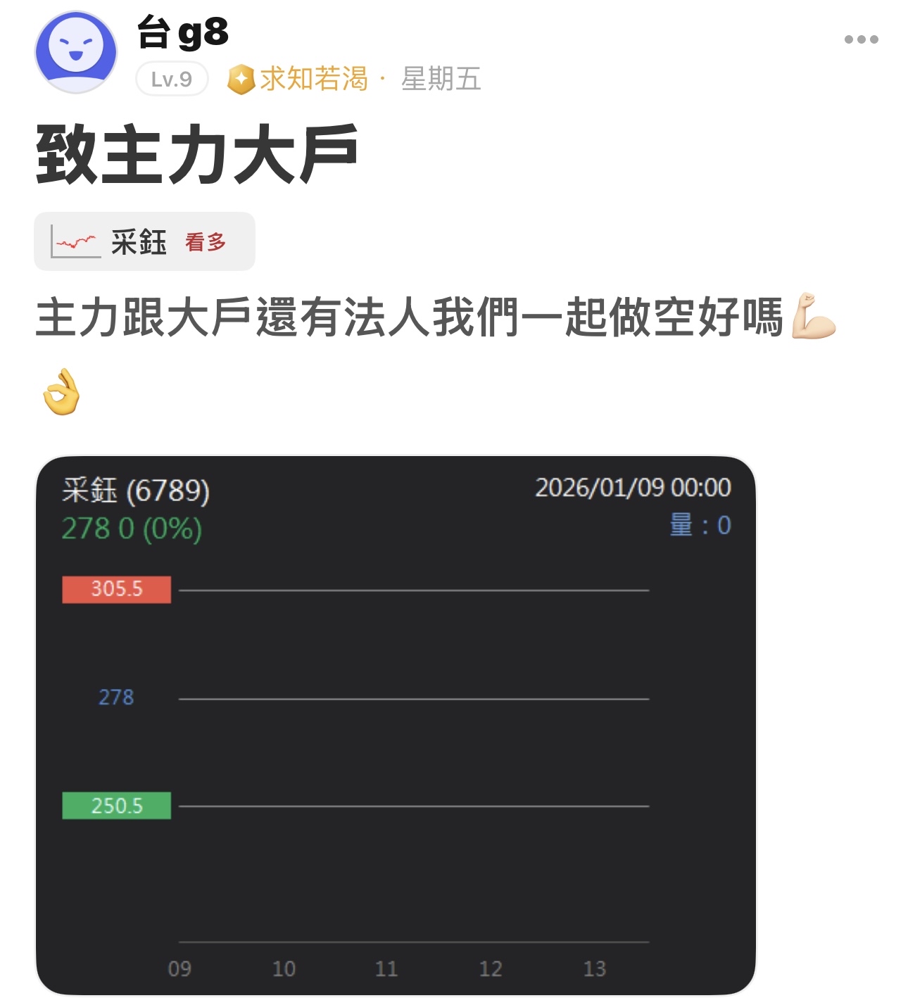 6789 采鈺- 兄弟們那時候就說做空了！主力歐巴一起空爆200好嗎☺️💪 ...｜CMoney 股市爆料同學會