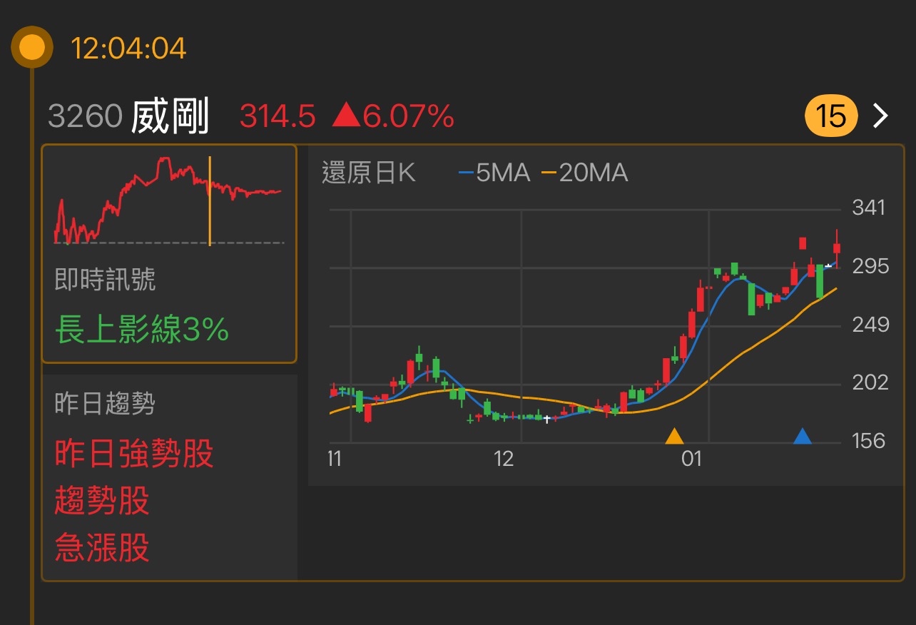 威剛(3260)淨值比查詢｜PB值與河流圖分析合理價位｜股市爆料同學會