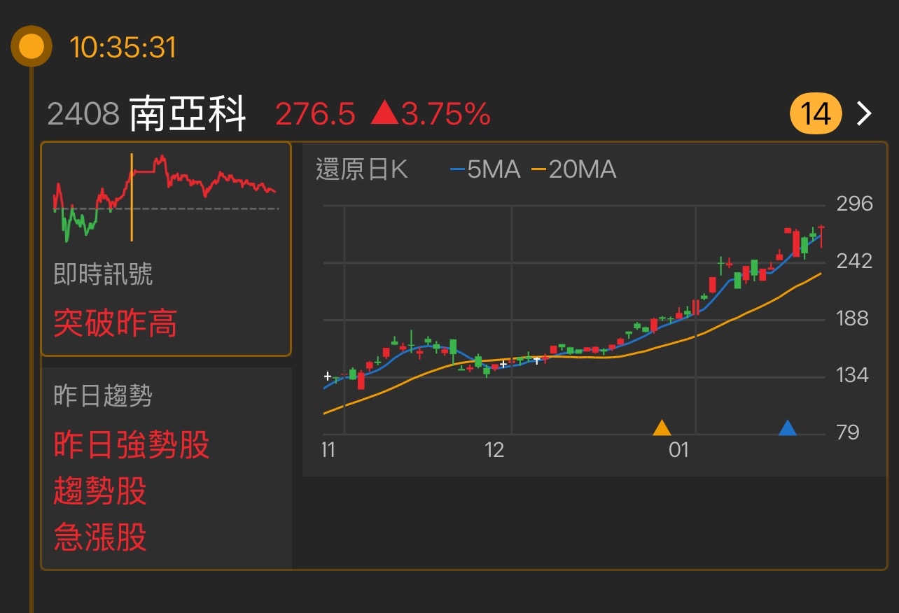 南亞科(2408) 今日股價、行情討論｜股市爆料同學會