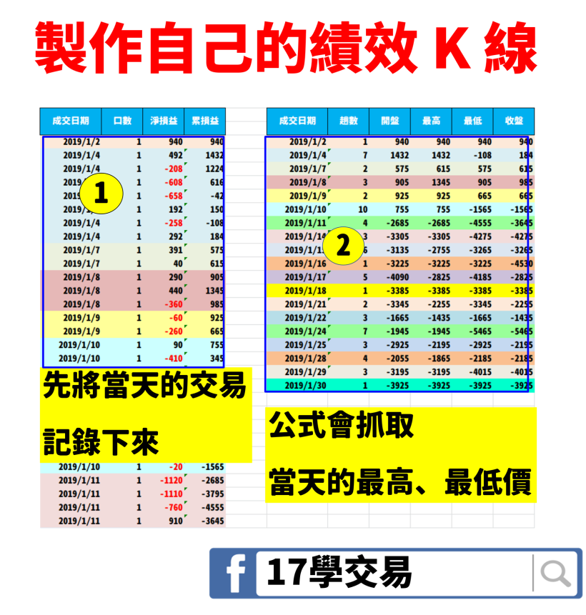 ベスト Excel 年表 イラスト素材画像無料