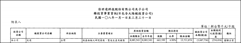 MoneyéŒ¢ç®¡å®¶ å‹é