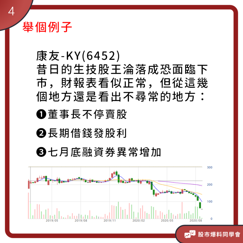 一瞬間投入的金錢血本無歸，就像不定時炸彈的「地雷股」千萬要注意這幾點！