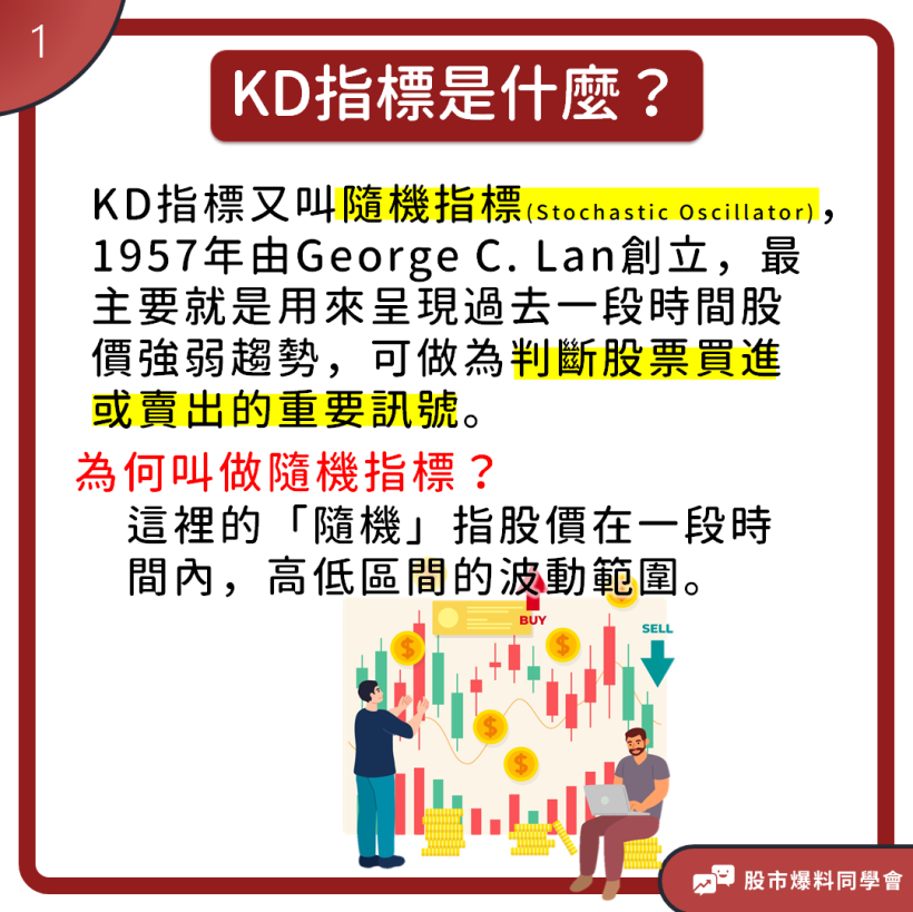 原來黃金交叉這麼簡單判斷！看「KD指標」高低點輕鬆找出最佳買進、賣出位置