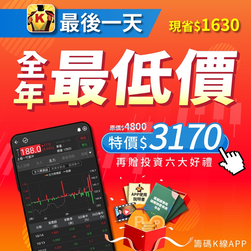 Money錢管家 籌碼k線app 雙11終身最低價 現省1 630元 再拿價值萬元6好禮 加碼抽111天vip