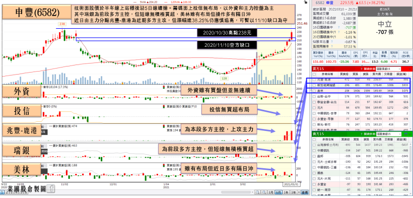 Money錢管家 中國新產線投產量 成品低於預期 他去年淨利年增2 3倍 Q1報價有利季報