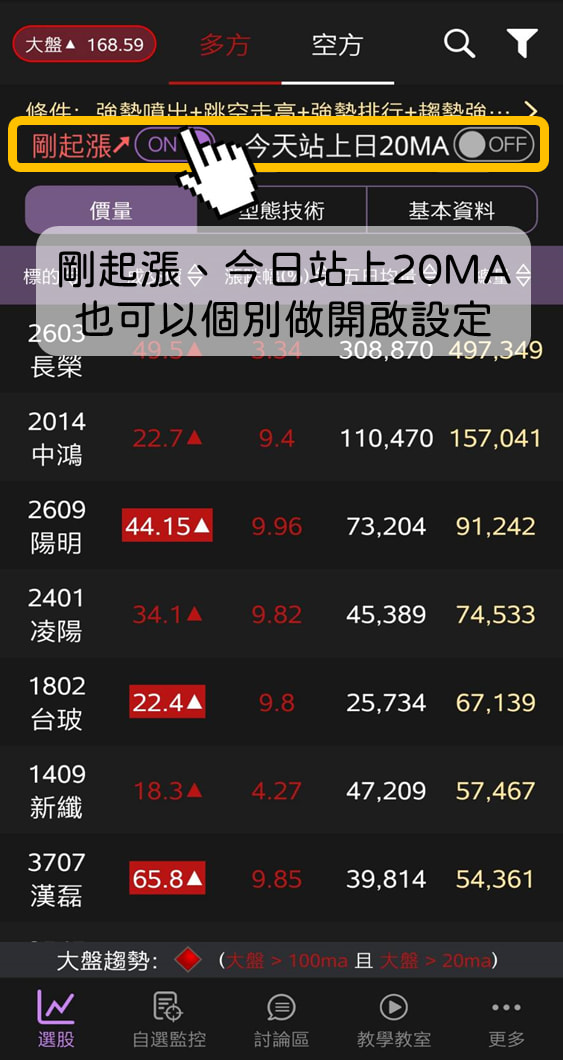 Money錢管家 不盯盤也能選股 你只需要１支智慧型手機 就能把飆股隨時帶在身邊 強棒旺旺來app簡易攻略