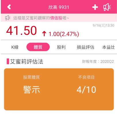 獲利穩定的天然氣類股 欣高 9931 出現4項警示 適合長期投資嗎 Cmoney